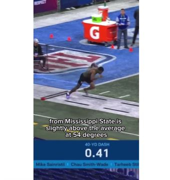 40 yard dash and femur rotation combine